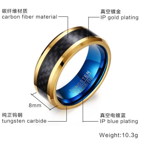 promise rings for men, promise rings for men tungsten, male tungsten wedding bands