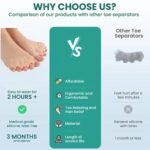 Correct Toes Spacers, Silicone Gel Toe Separators for Pedicure - Image 6